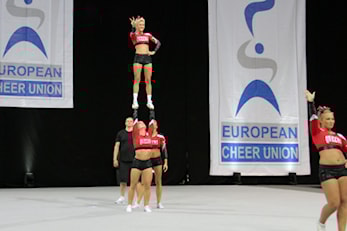 Norwegen und Slowenien dominieren Cheerleading-EM in Bonn - Leipzig-Seiten